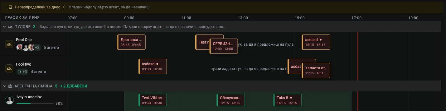 ZentiKO dispatch board: pool lanes, agents on shift and utilisation across the day