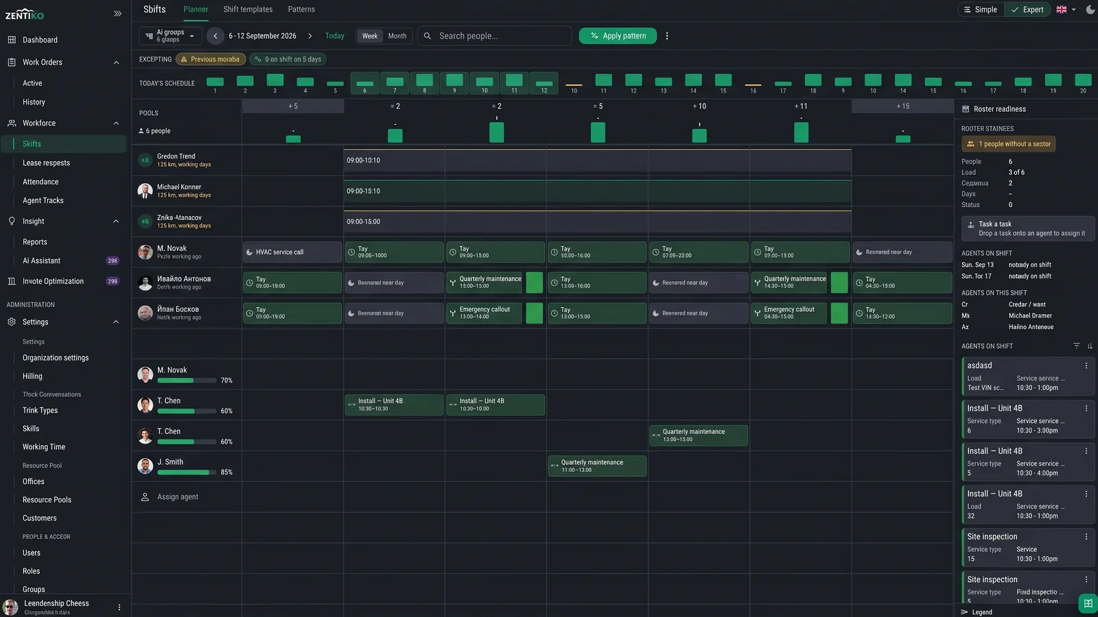 ZentiKO shift planner: a weekly Gantt board with one row per technician, job blocks across the day and a roster-readiness panel